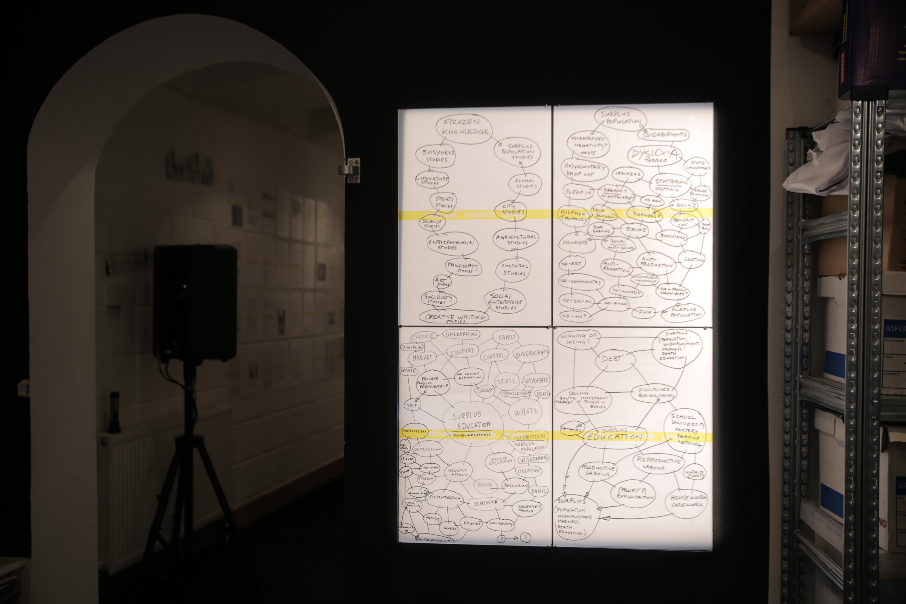 ANTIKNOW SCENE 1 The Brain. Diagrams of surplus education [A collection of diagrams on the wall] From ANTIKNOW Directed by Jakob Jakobsen 29 November 2013–12 January 2014 (FTHo Talks #1 | The Mind The Hand 0)