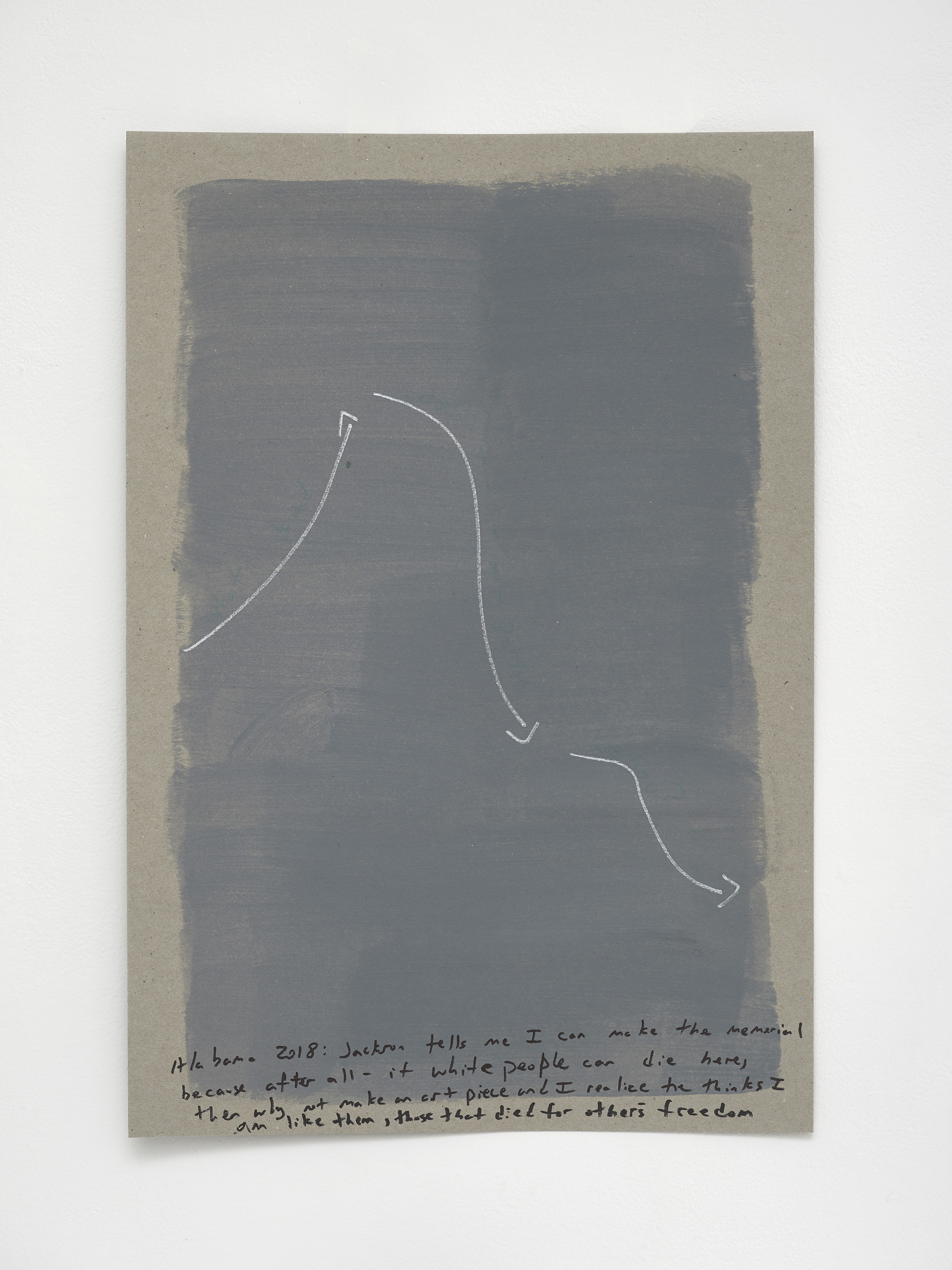 Jeremiah Day John Jackson Story: What Kind Of - - - - - Person Are You? (Performance Notation: June 2, 2023, Flat Time House / Faith Chapel) Acrylic and ink, 2023 ( What is Power?  20)