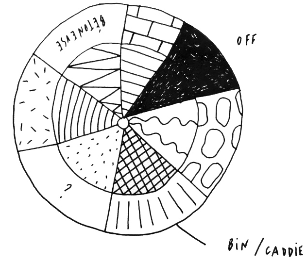  (Trivial BBQ 1)