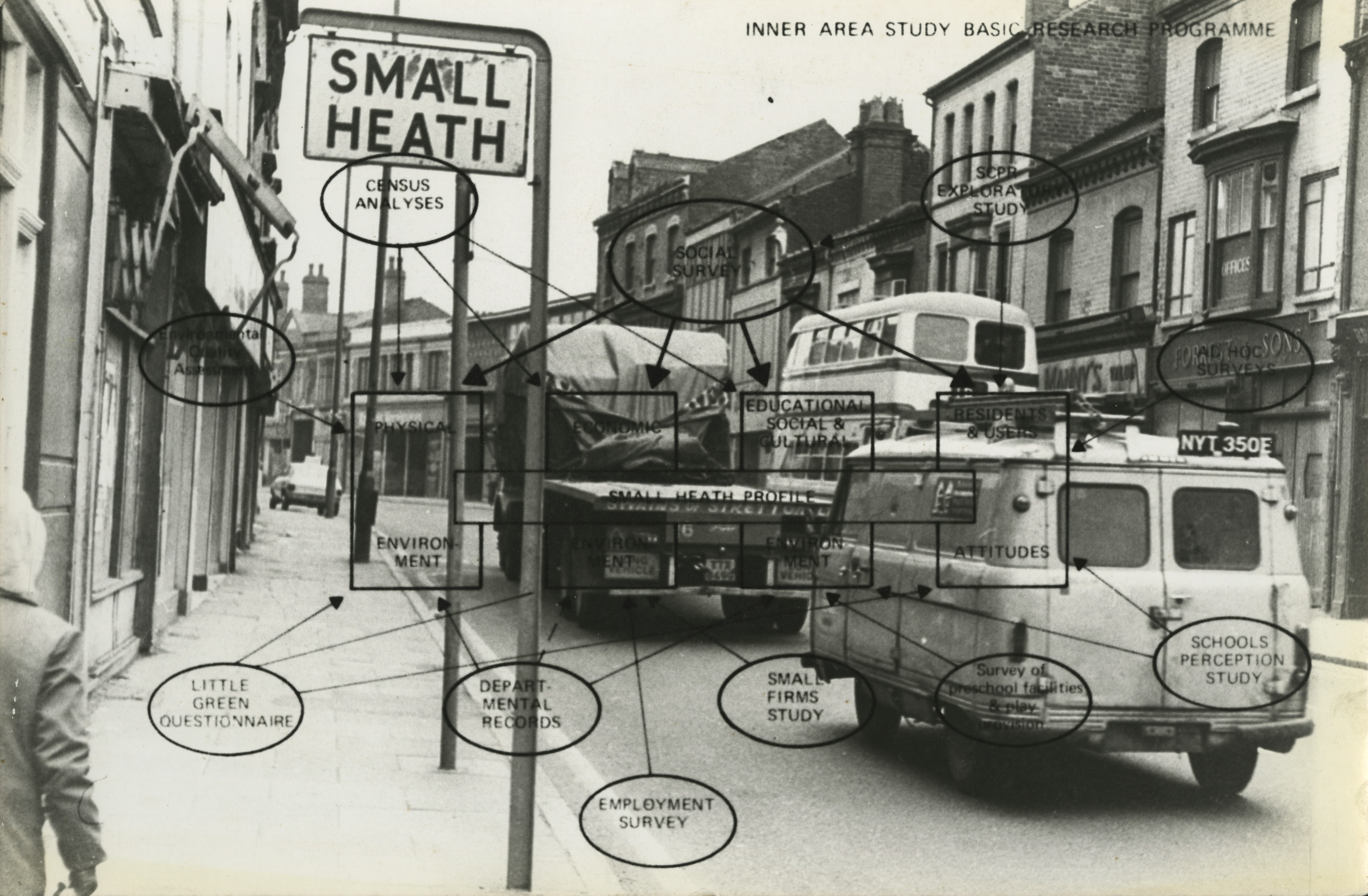 Roger Coward, Placement with the Department of the Environment, Inner Area Study Birmingham, Small Heath, 1975. Courtesy Roger Coward (APG PHD ANNOUNCEMENT 0)